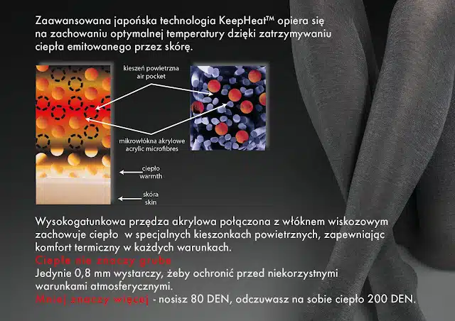 ciepłe rajstopy